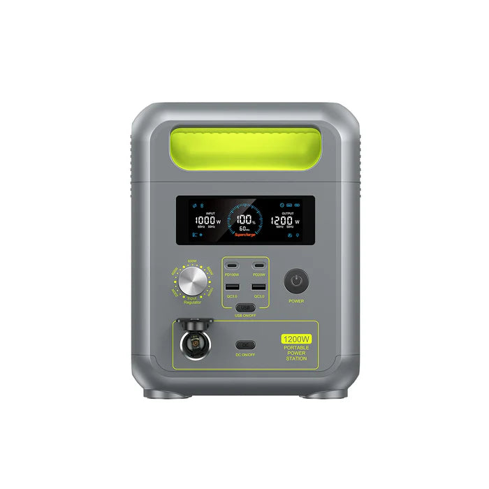 1200 Watt Powerstation 4 Tage - G.O.N.D 2026