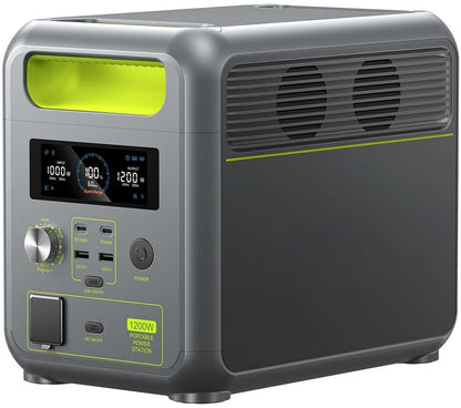 1200 Watt Powerstation 3 Tage - FULL REWIND 2026